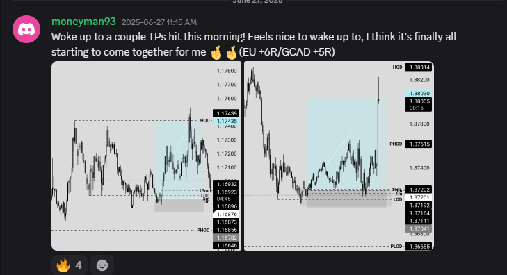 Member moneyman93: woke up to two take-profits hit